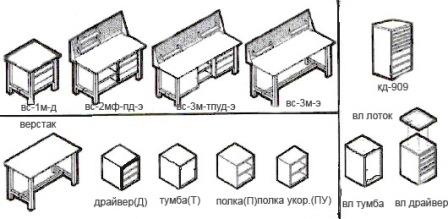 Модули ВС